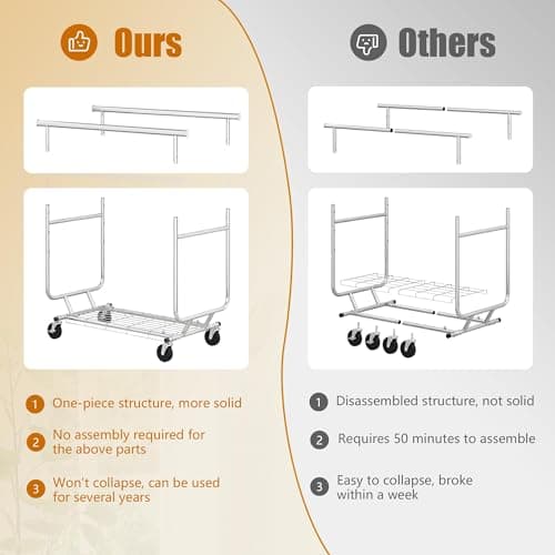 Heavy Duty Clothes Rack for 300 Clothing Items: 620 LB Capacity, Collapsible & Adjustable