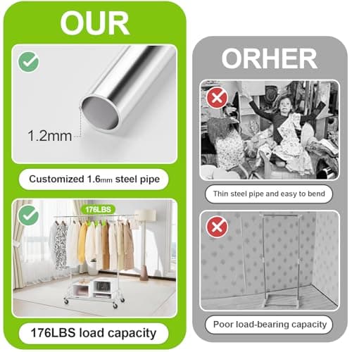 Sturdy 176lbs Capacity Collapsible Metal Rolling Clothes Rack, SilverChrome